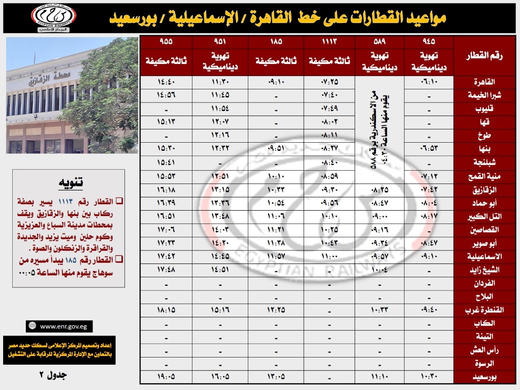 قطارات