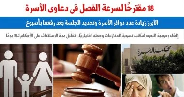 برلماني
